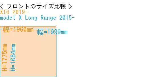 #XT6 2019- + model X Long Range 2015-